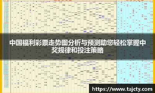 中国福利彩票走势图分析与预测助您轻松掌握中奖规律和投注策略