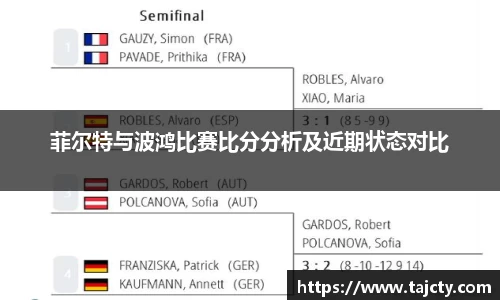 菲尔特与波鸿比赛比分分析及近期状态对比